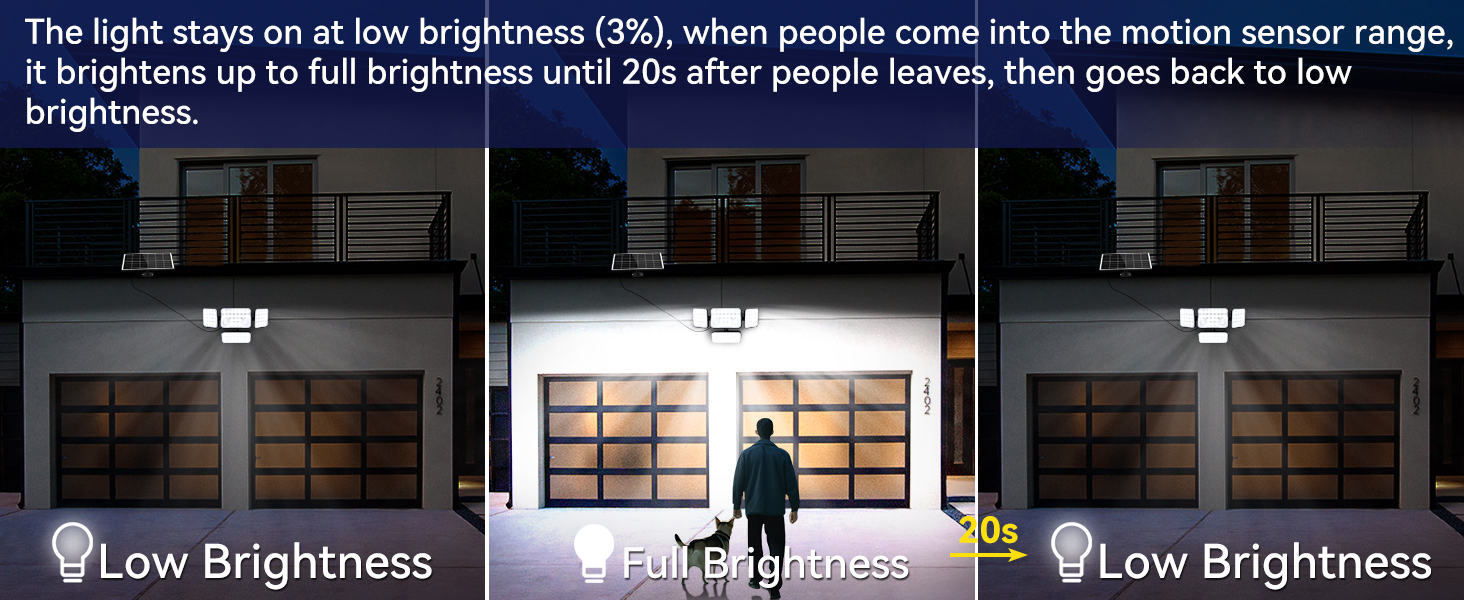 solar flood lights outdoor