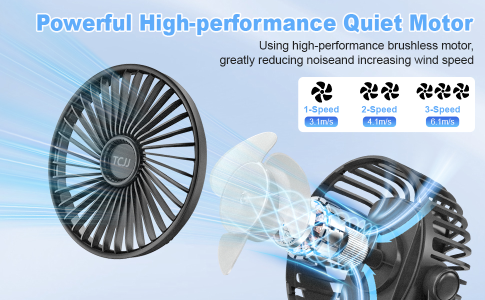 Clip On fan