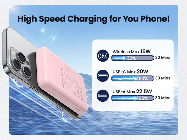 Wireless Battery Pack