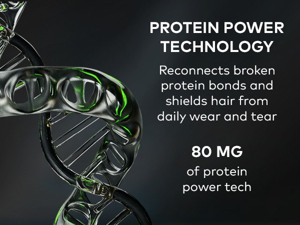 Text reads: PROTEIN POWER TECHNOLOGY. 80G of protein. With a hightech DNA protein image
