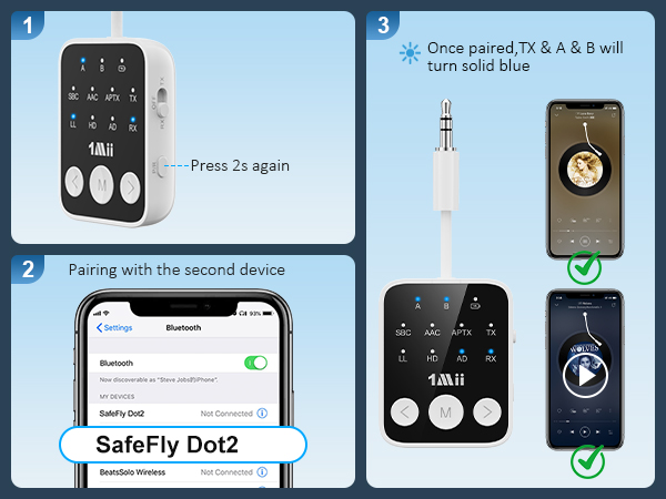 bluetooth receiver for home stereo