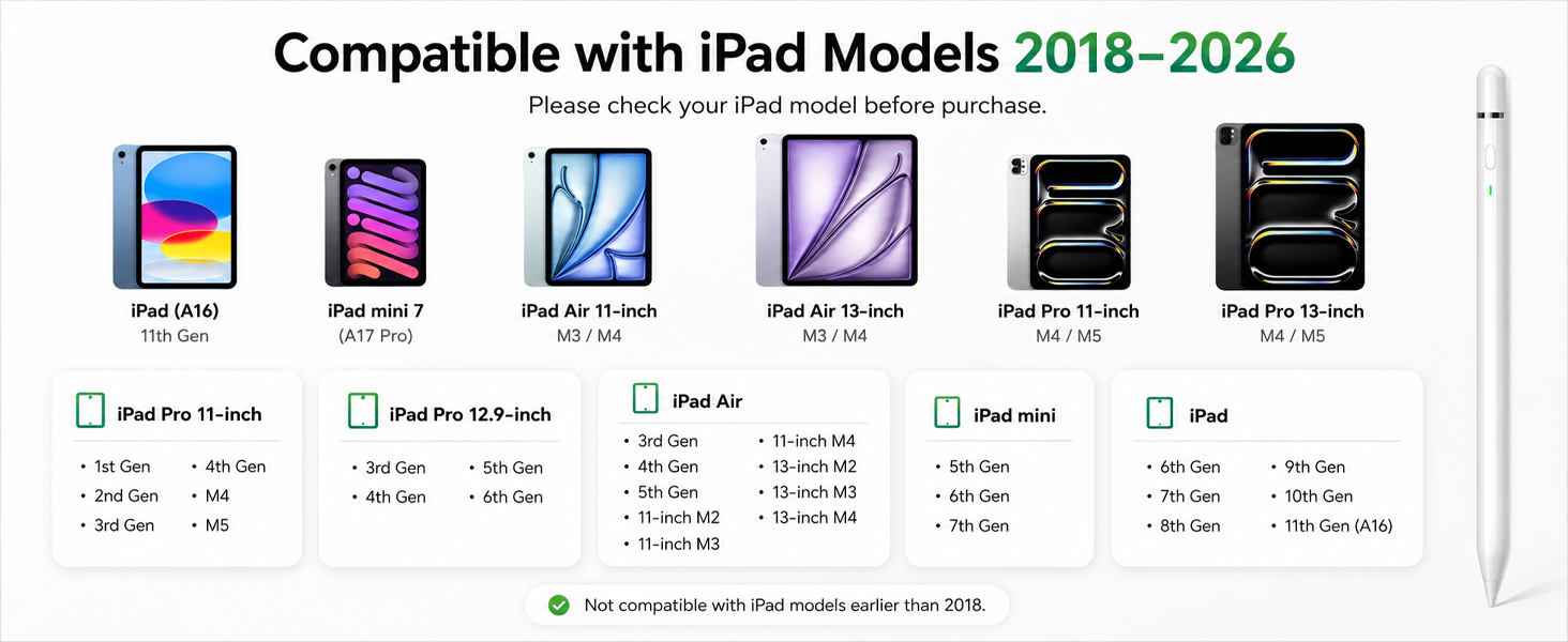 iPad pen