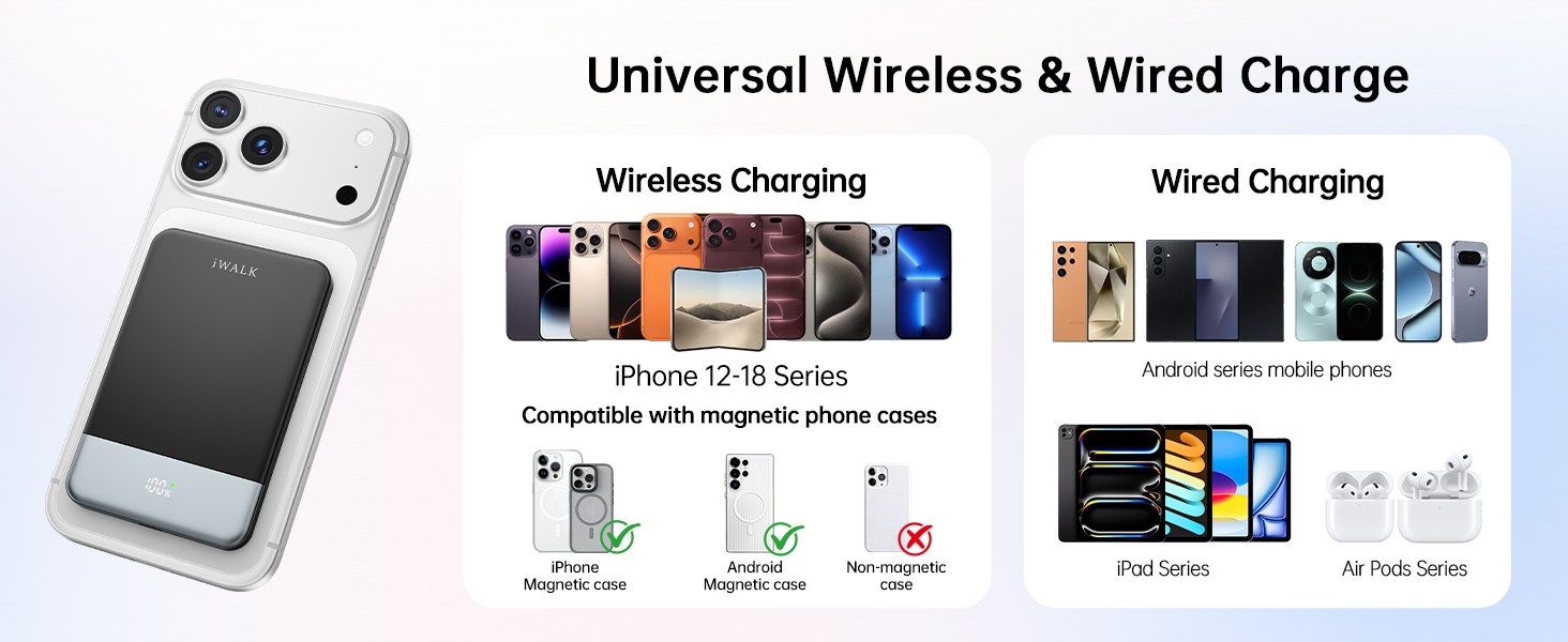 Universal Charge