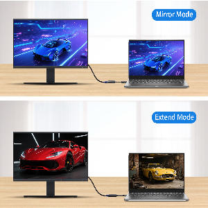Multiple Modes