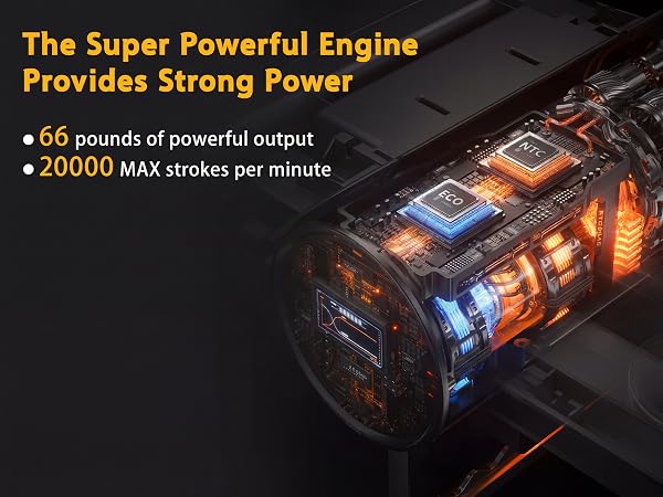 20000 Vibrations Per Minute