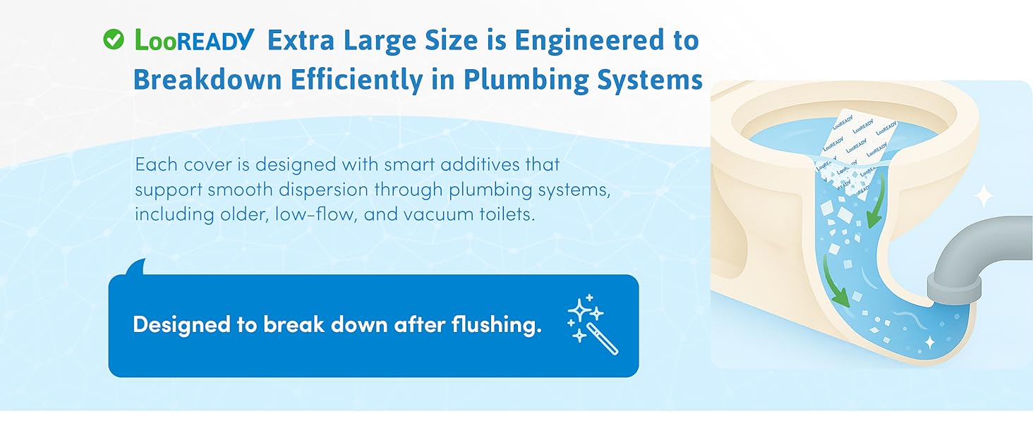 Flushable Toilet Seat Covers
