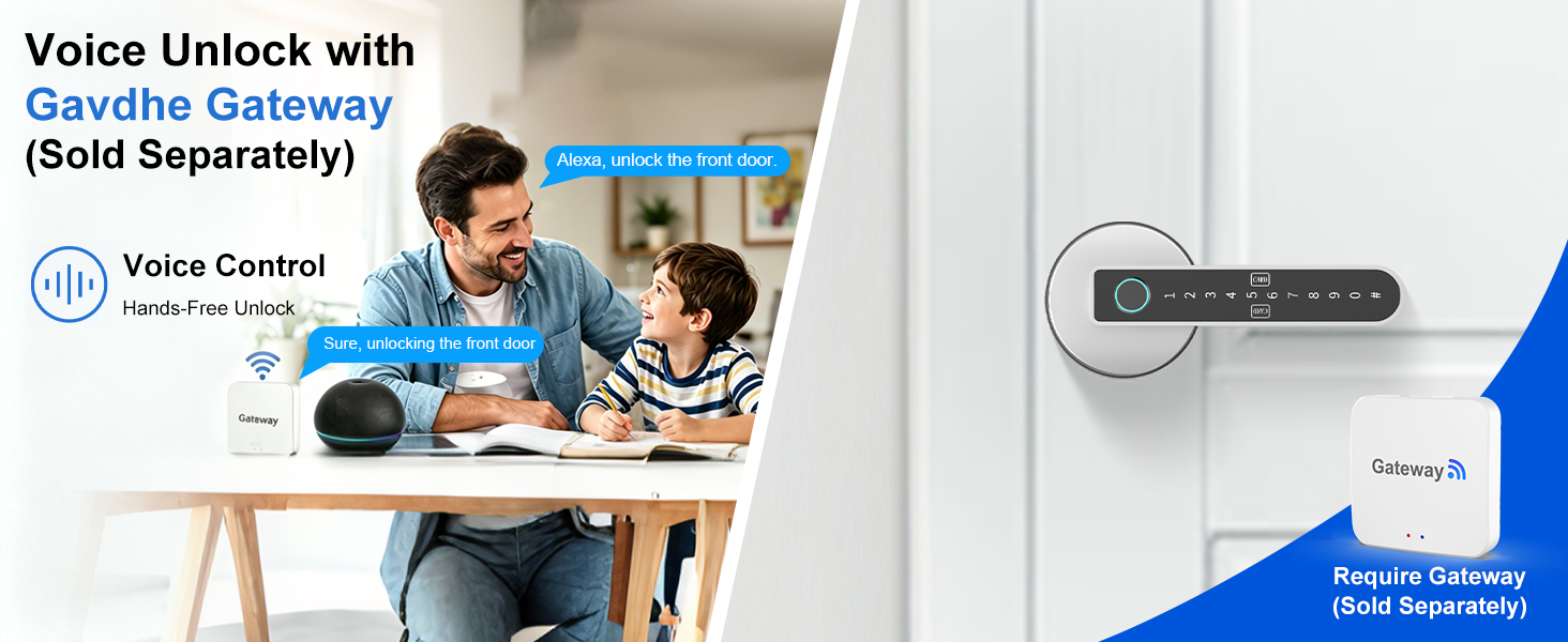 Voice Unlock pair with Alexa or google assitant
