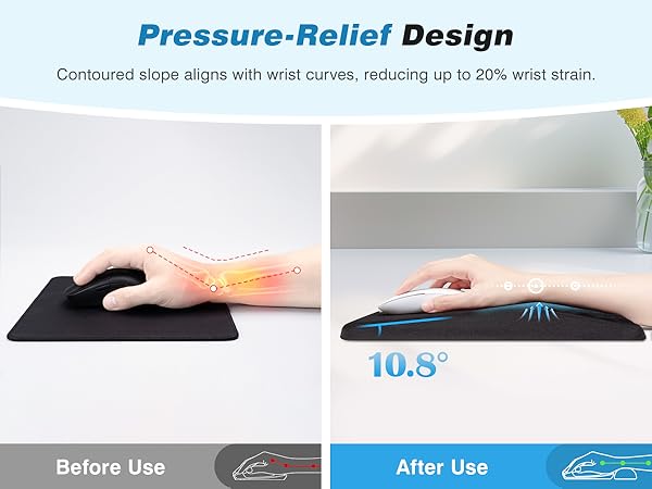 Ergonomic Mouse Pad