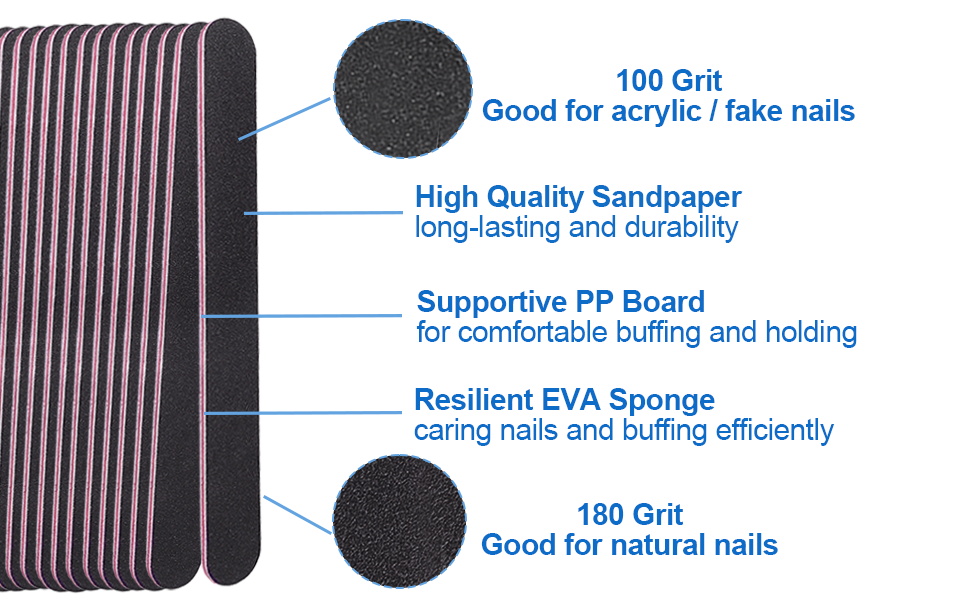 Quality Sponge and Sandpaper Material