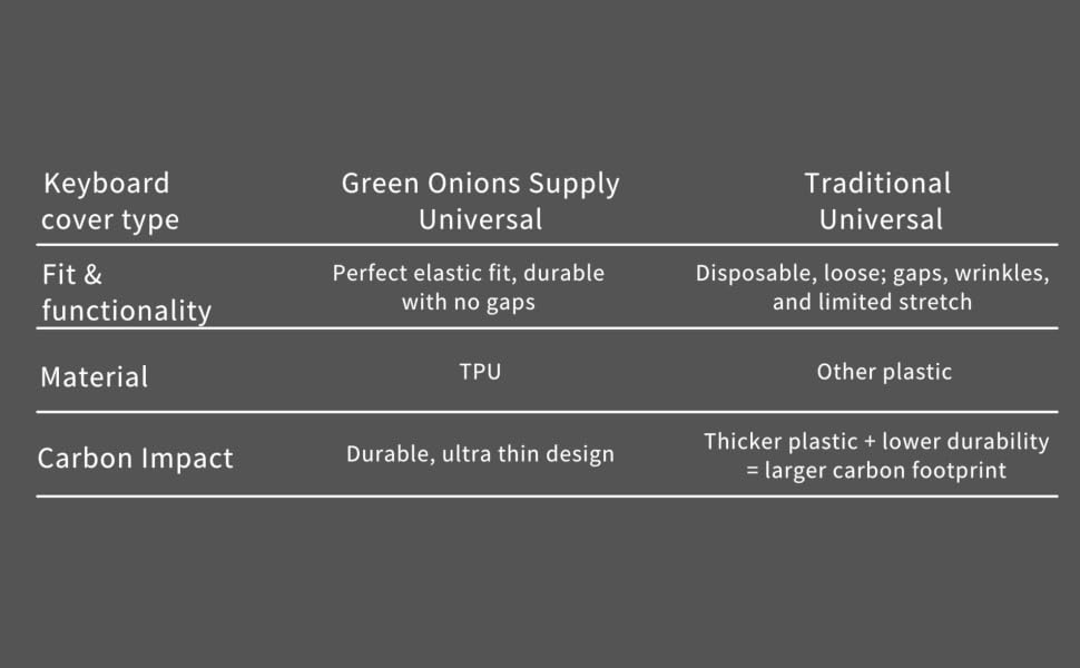 universal_competitor