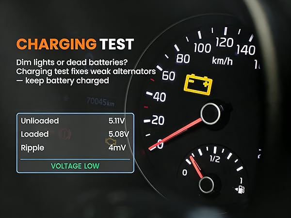 charging test
