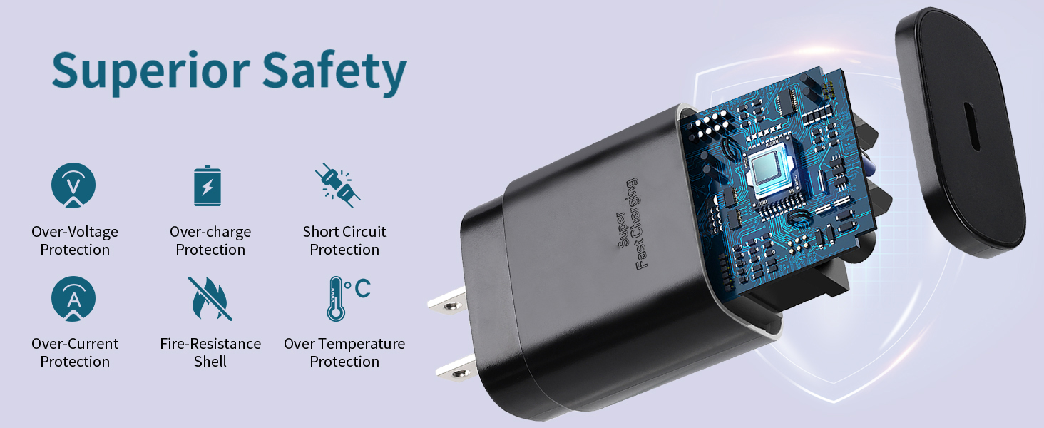usb c charger block, android charger fast charging, samsung fast charger type c