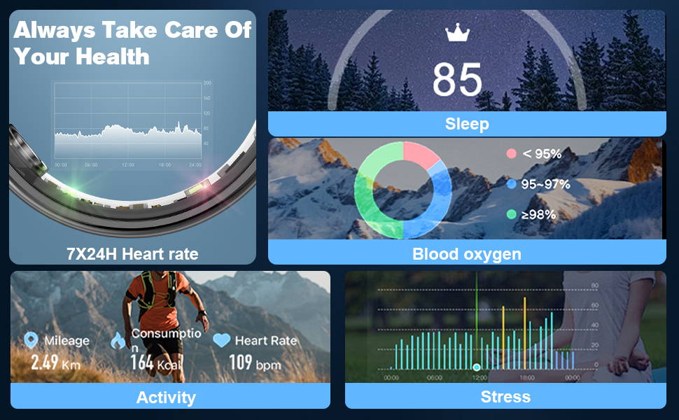 health ring