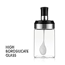 HIgh Borosilicate Glass