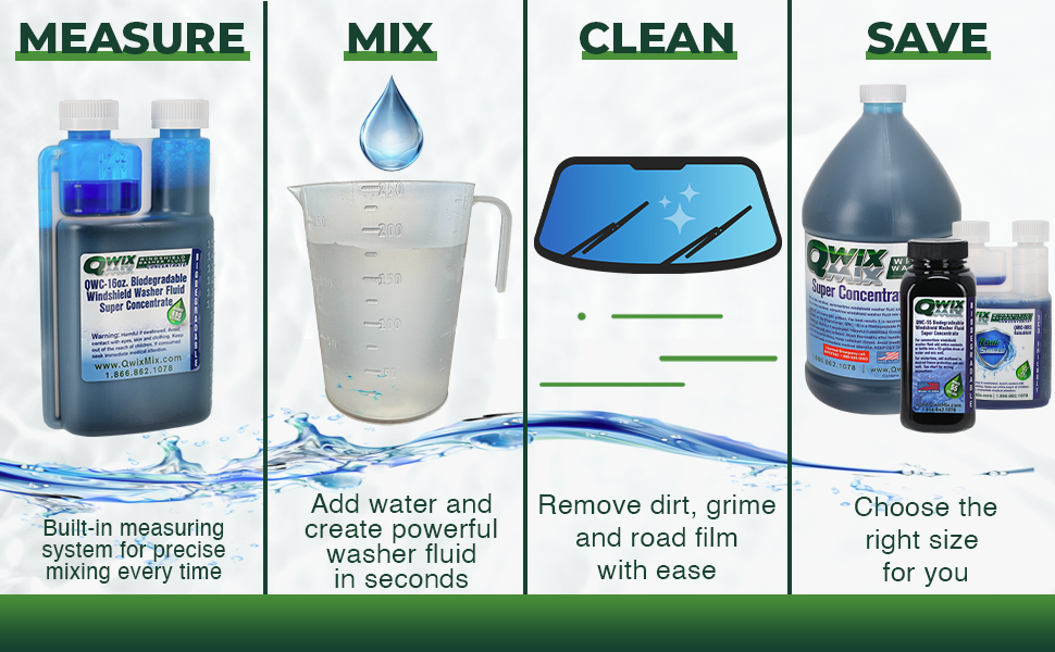 Clean and Save, steps to make qwix mix