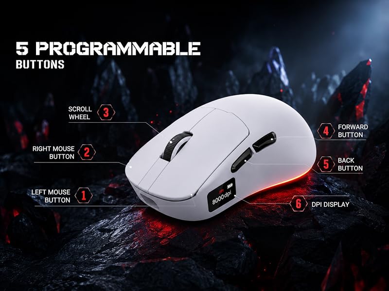 5 Programmable Buttons