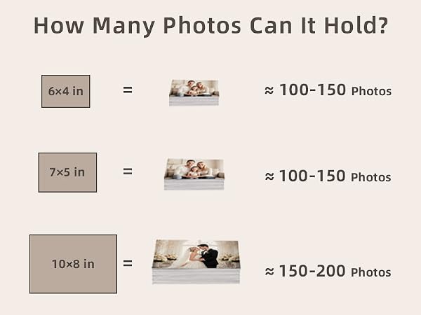 Photo Storage Box
