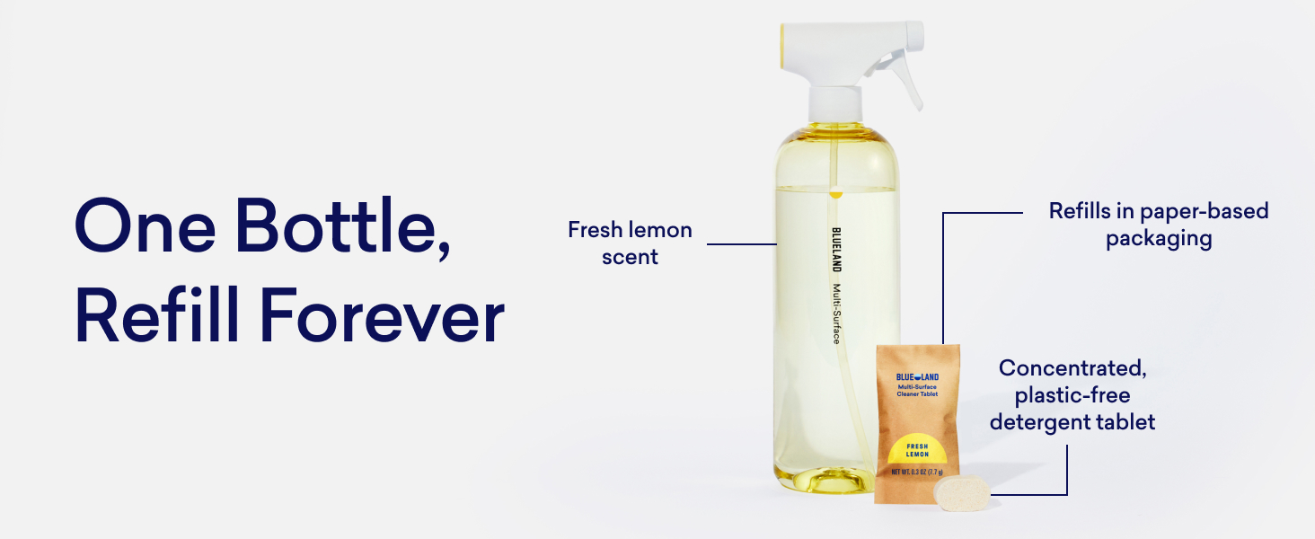 Multi-Surface Cleaning Spray