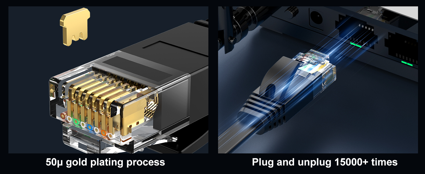 Internet Cable for Personal Computer