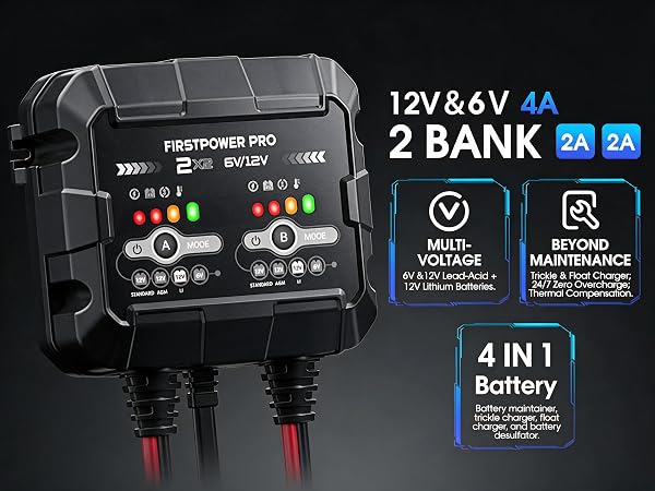12V Smart Car Battery Charger