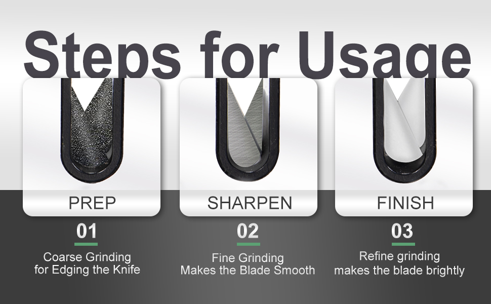 Knife Sharpener