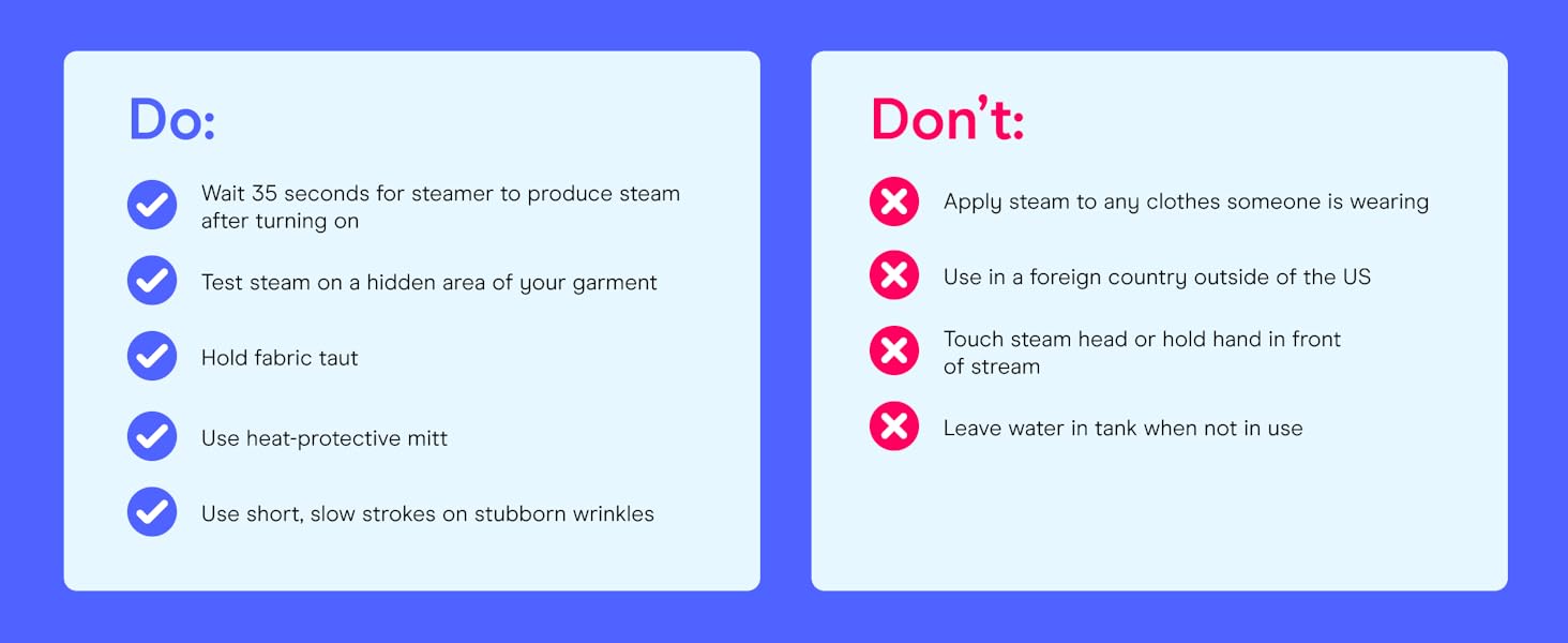 Do vs Dont