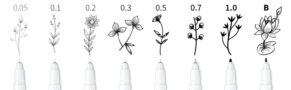 fineline pen
