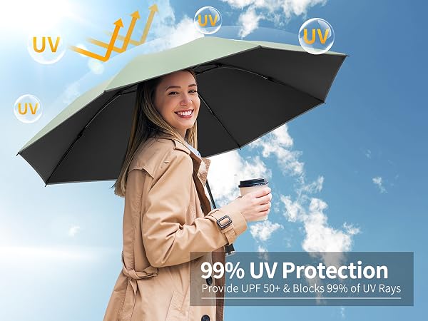 umbrella travel size