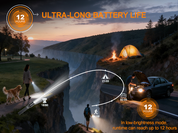 led flashlight rechargeable