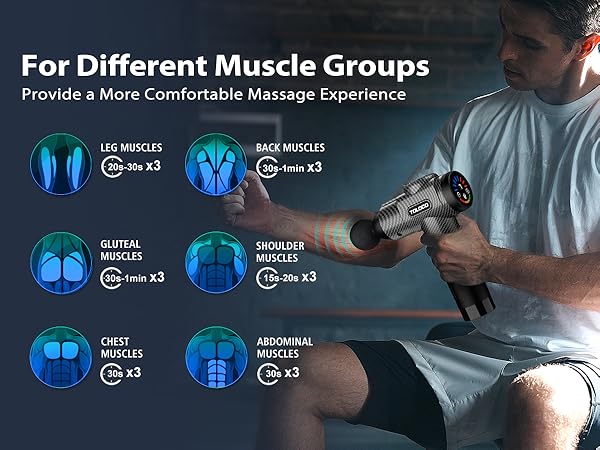 massage gun
