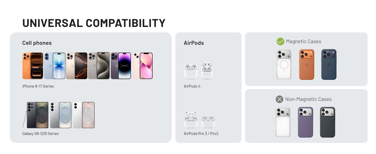 Magnetic power bank compatible with iPhone 17 16 15 14 13 12 series