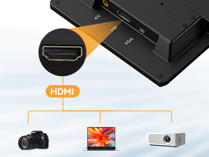 Eyoyo 10 inch Mini Monitor