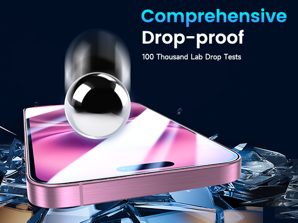 screen protector iphone 16