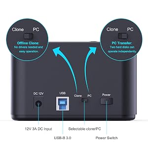 all in one hdd reader usb 3.0 to sata external hard drive ssd docking station