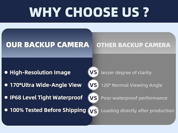 2016-2019 Silverado backup camera