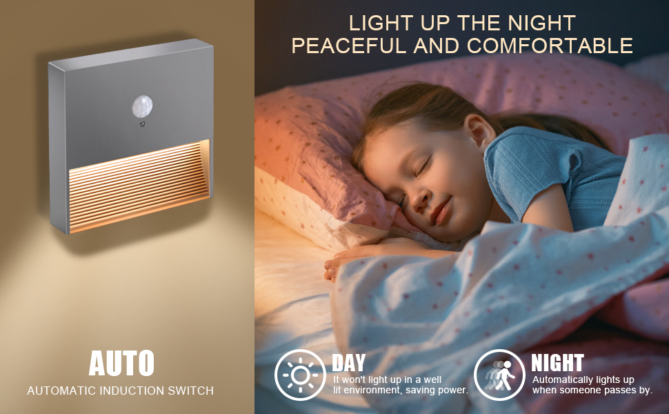 Motion Sensor Night Light