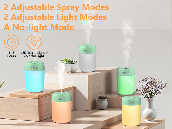 mini humidifier