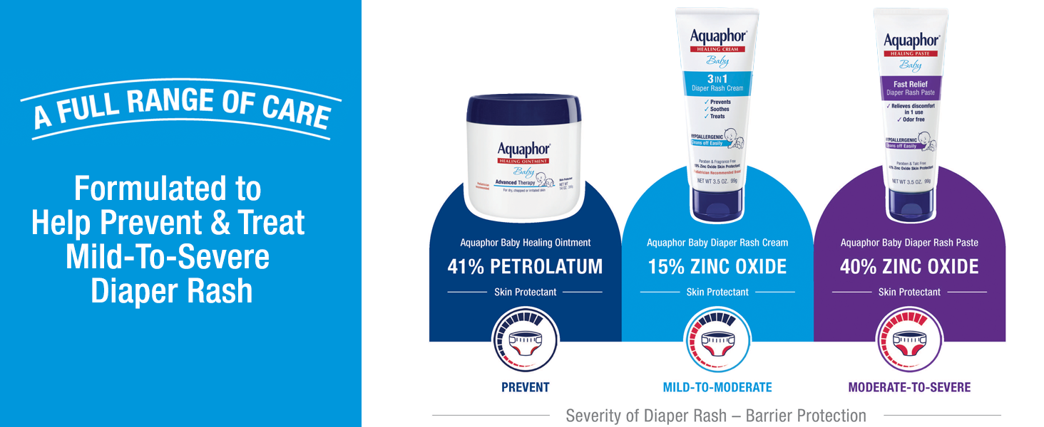 aquaphor healing ointment, diaper rash, diaper cream, diaper paste,
