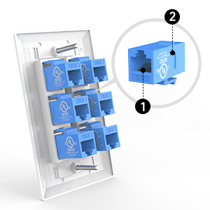VCE Ethernet Wall Plate