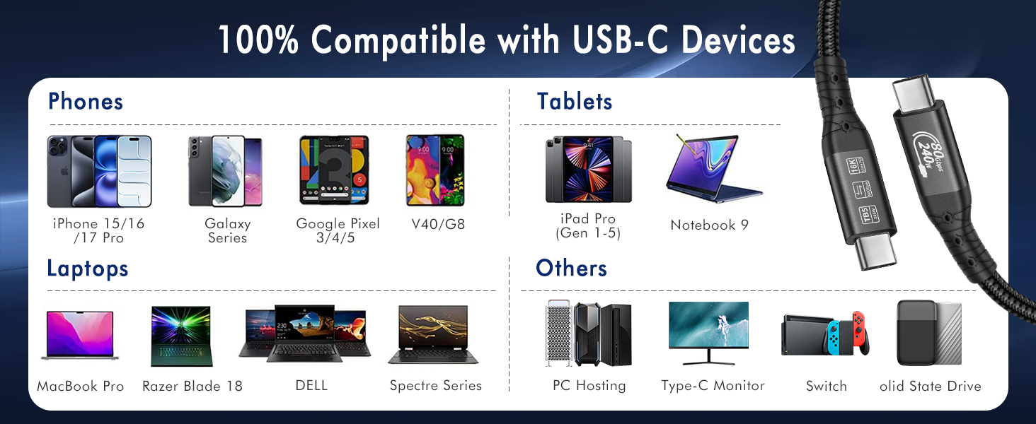 compatible with USB-C Devices