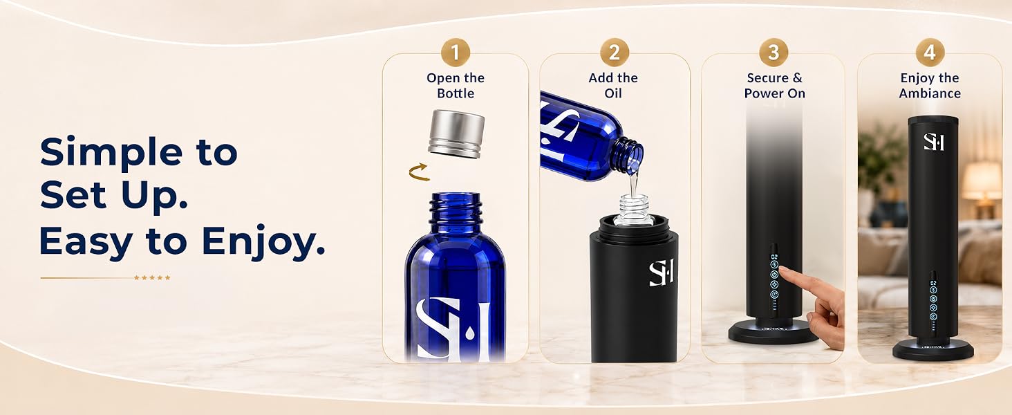 Easy Diffuser Refill