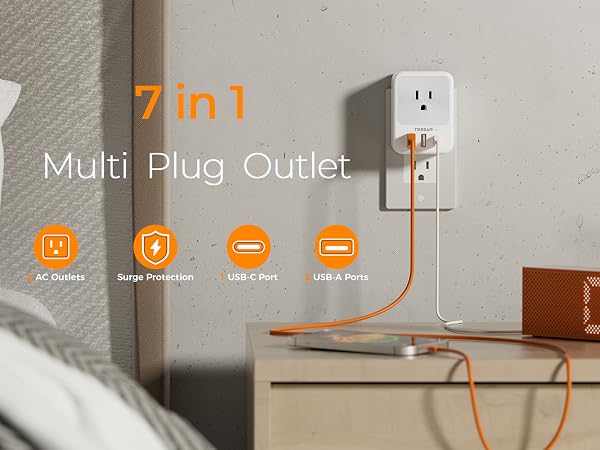 USB C Wall Charger