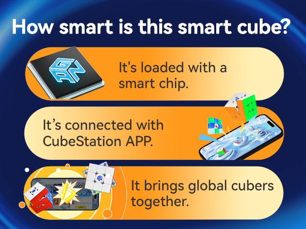 Infographic about a smart cube featuring three key points: loaded with a smart chip, connected to CubeStation APP, and brings global cubers together. Images show a chip, smartphone, and cubes.
