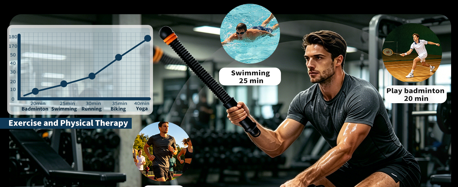 cordless battle ropes for home gym