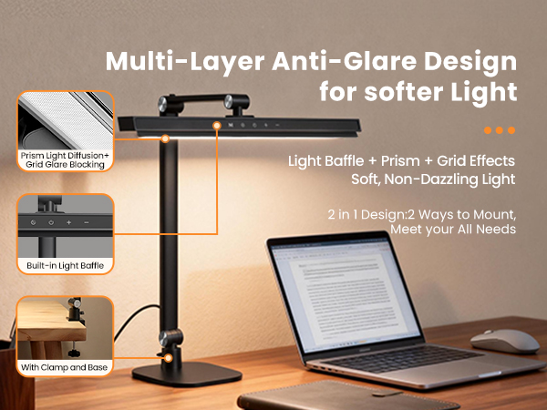 Multi-Layer Anti-Glare Design