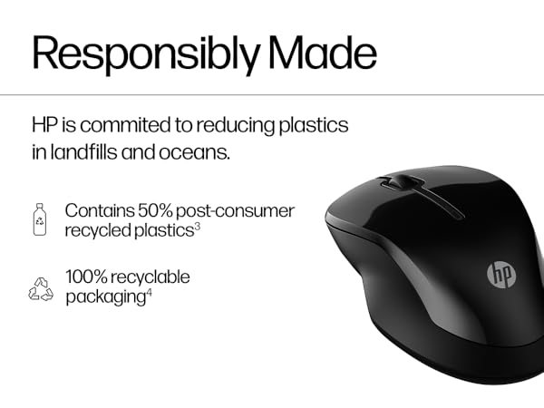 HP 250 Dual mouse (Sochi) - B0BX4LGC8W