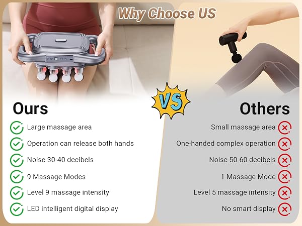 Deep Tissue Percussion Massager
