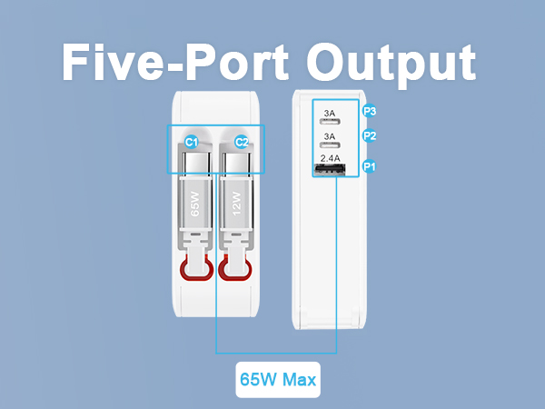 usb c charger block 65w