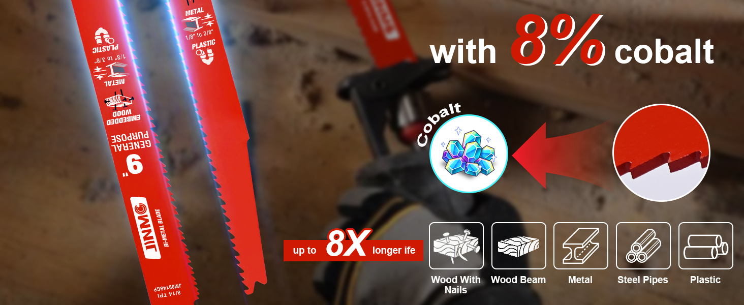8/14 TPI Reciprocating Saw Blade