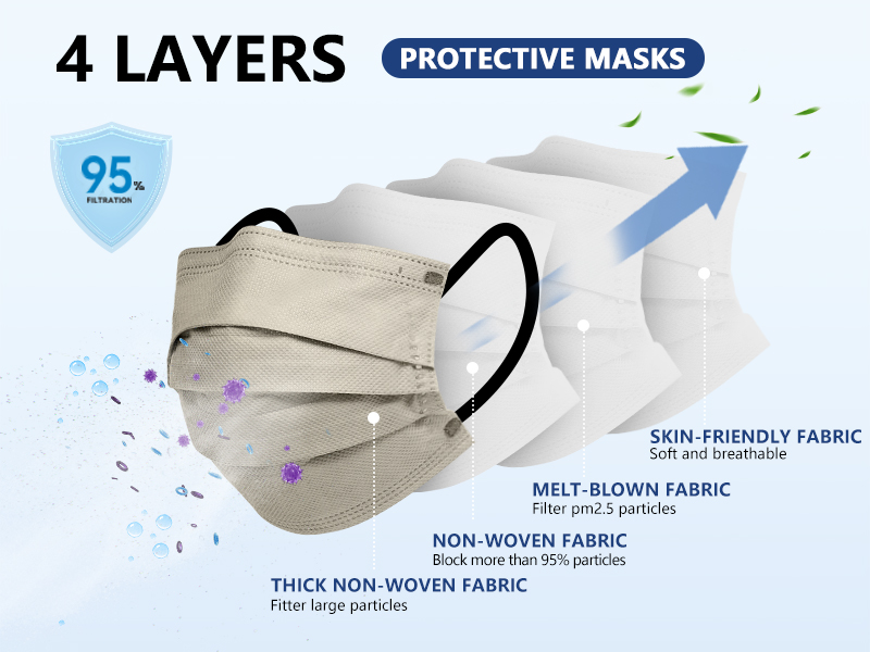 face mask,mask,masks,masks disposable 100 pack,face masks,masks disposable,disposable face masks